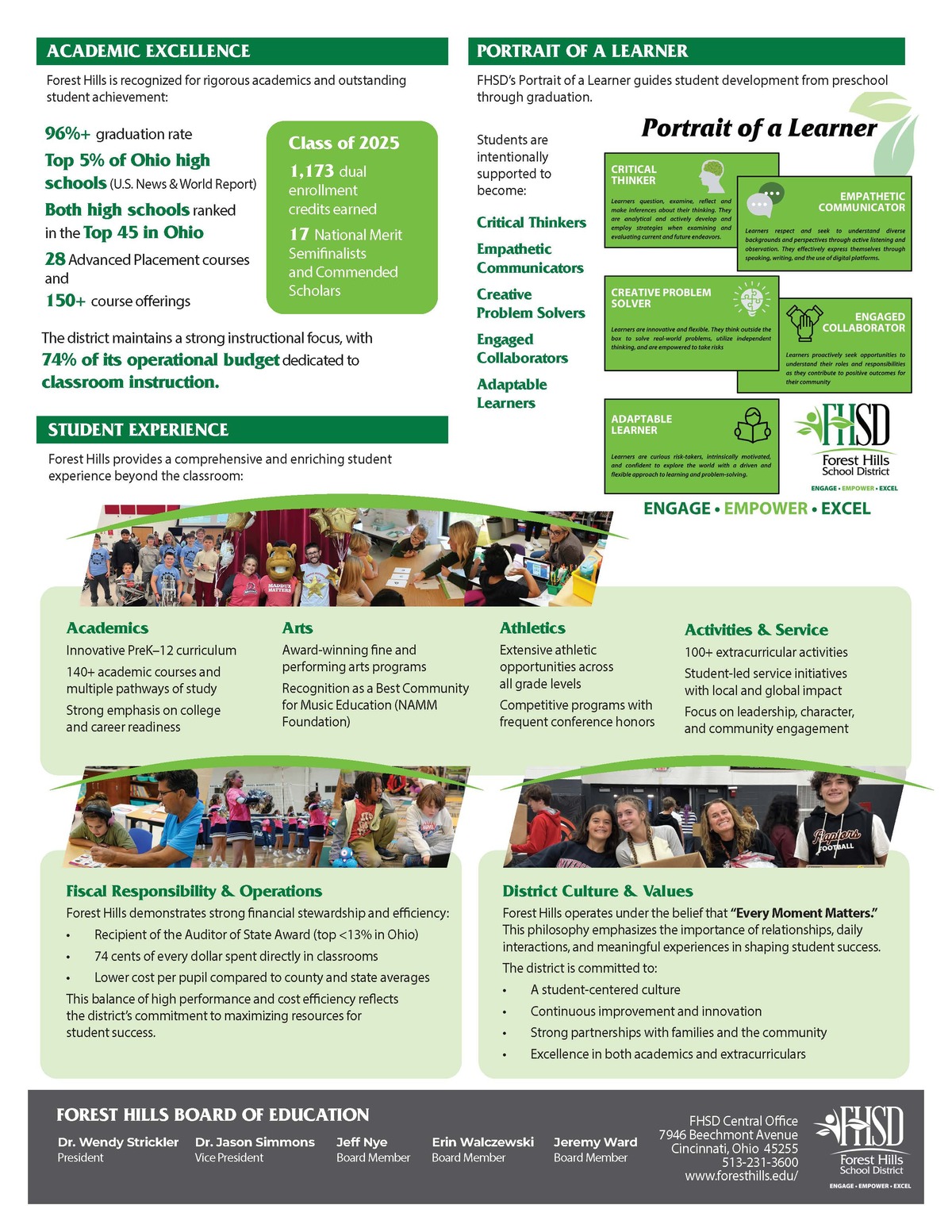 FHSD Opens Superintendent Application After Robust Community Input Process