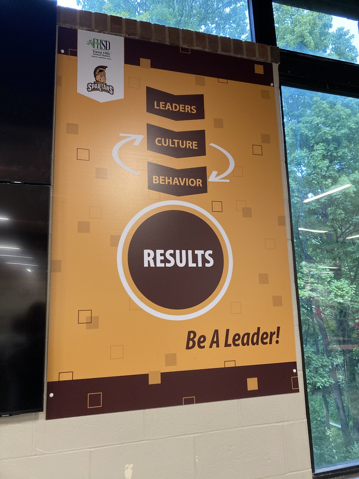 graphic that has leaders into culture into behavior into results