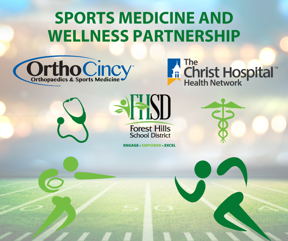 Sports and Wellness partners